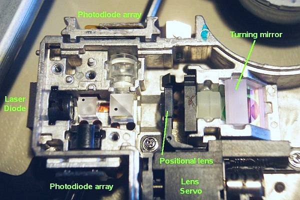 KES-400A Guts