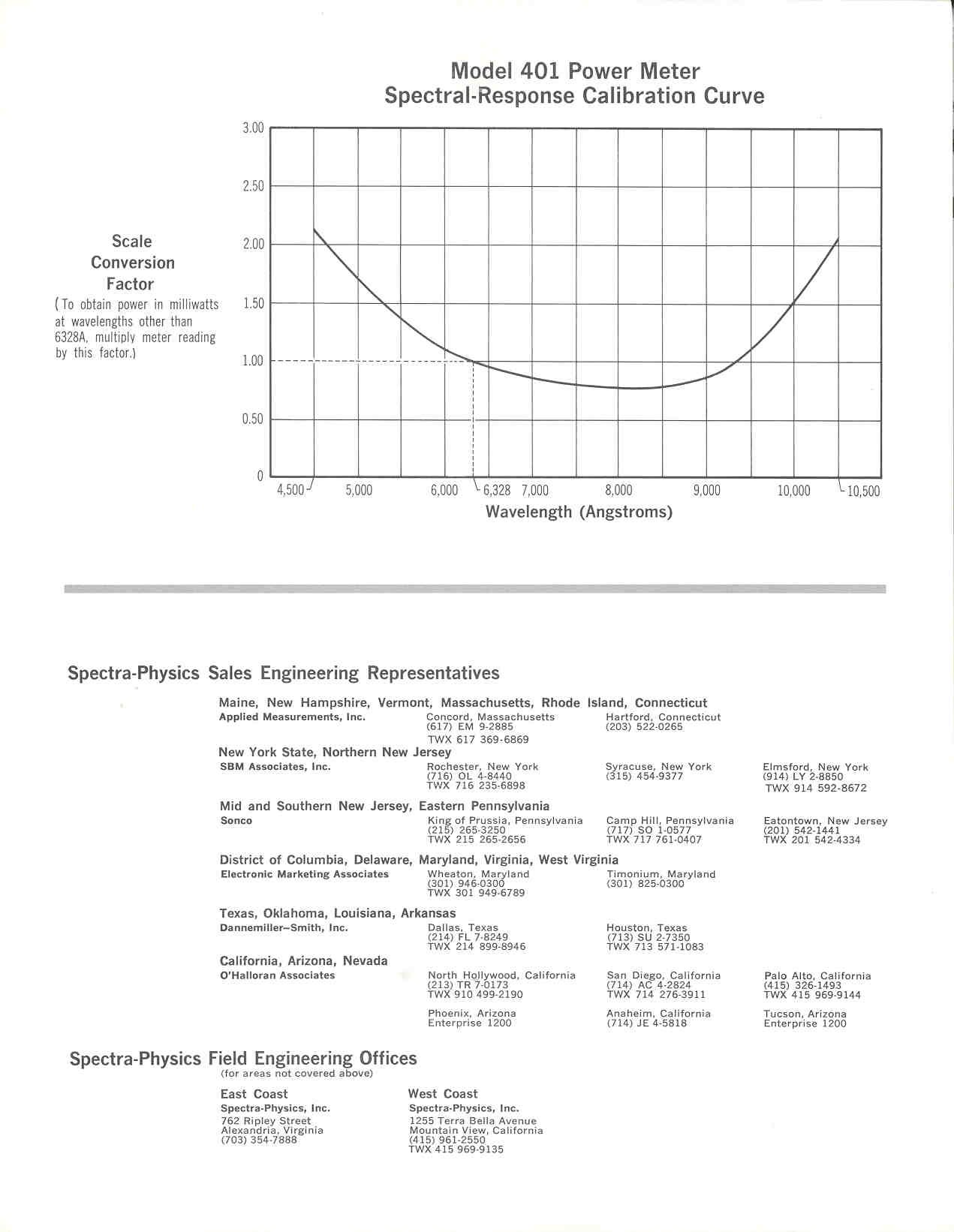 sp4012.jpg