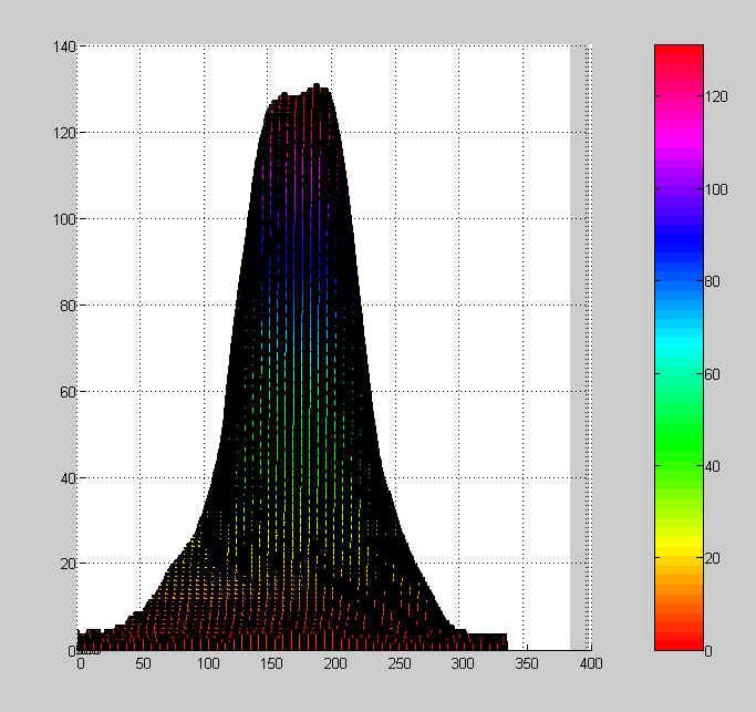 ruby pulse1.jpg (67577 bytes)