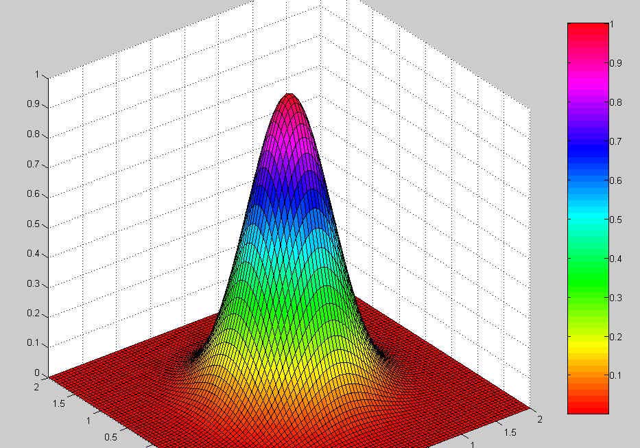 ruby pulse3.jpg (145259 bytes)