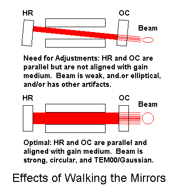 mirwalk1.gif