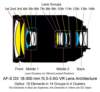 afsdx18300mmf3556gvrlens_architecture_small.jpg