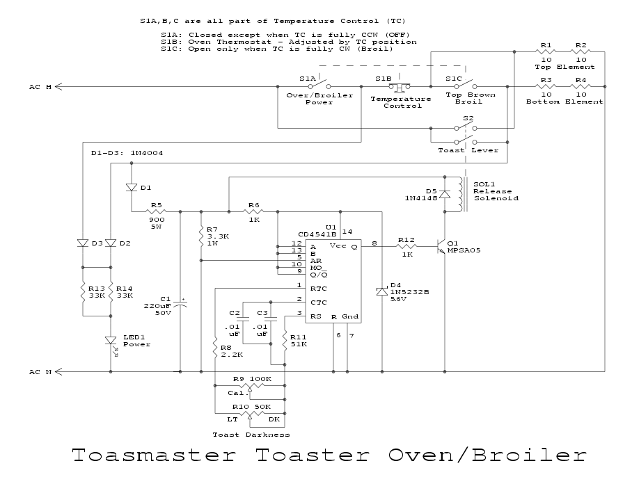 Diagram Of Toaster