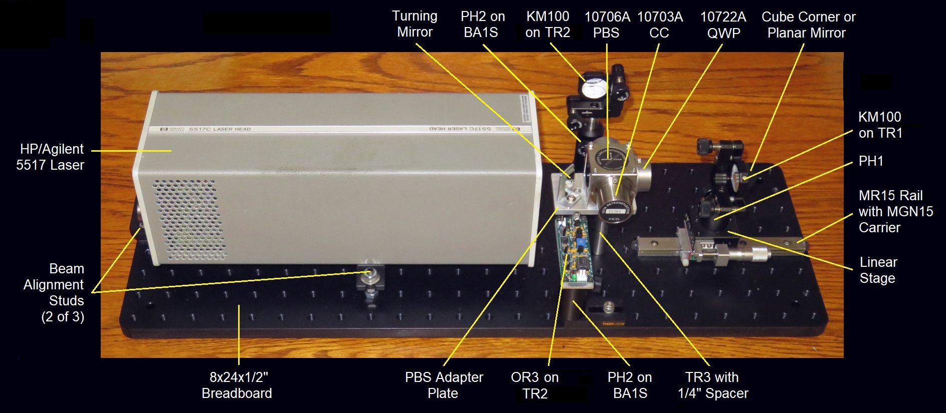 Michelson Interferometer Kit Parts Identifaction