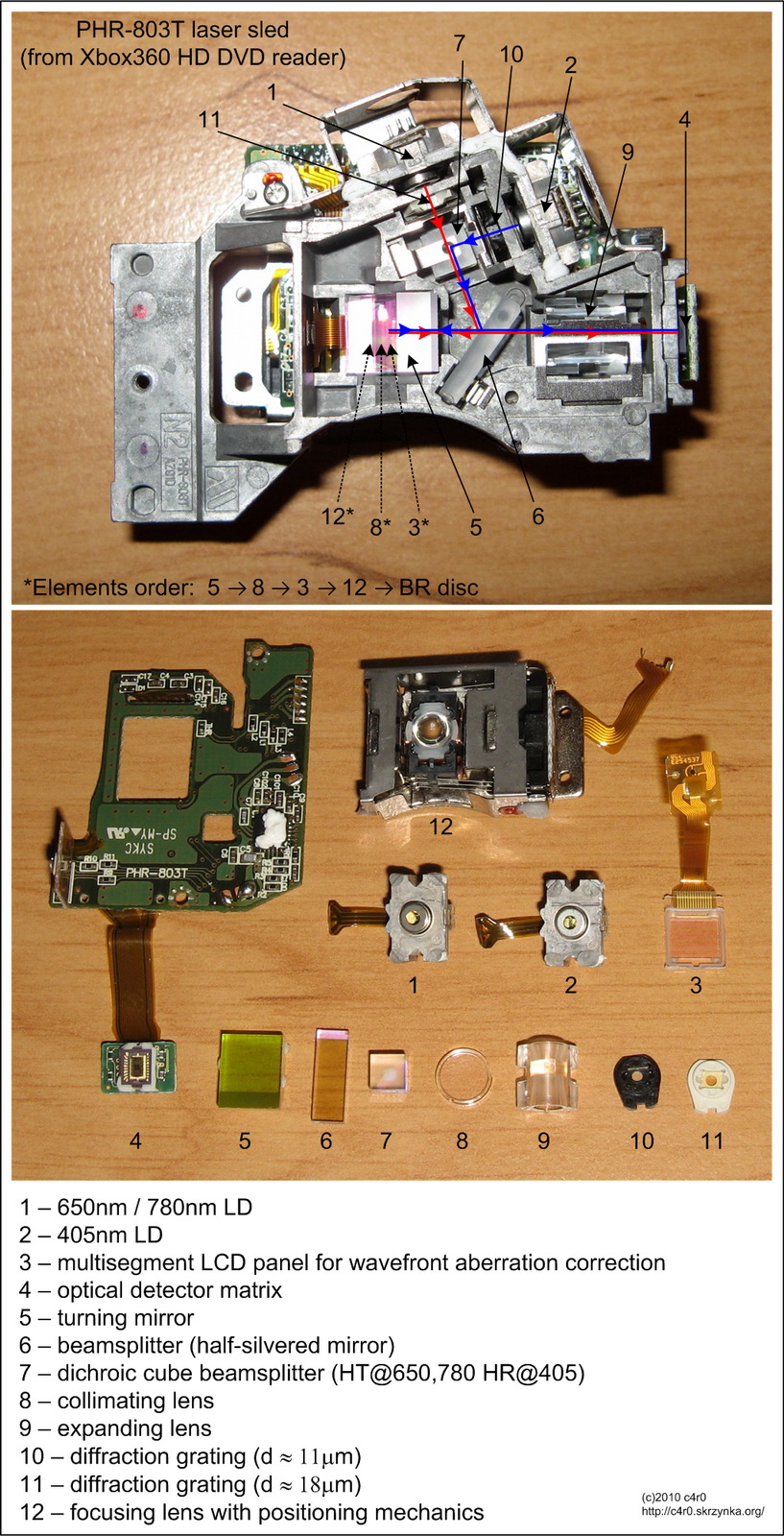 Notes On The Troubleshooting And Repair Of Compact Disc Players And Cdrom Drives