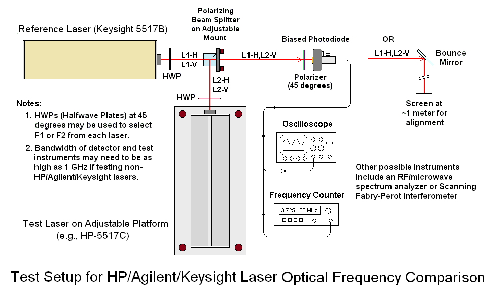 Módulo láser de fibra óptica - ALBALUX FM - LASER COMPONENTS