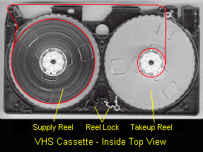 inside of a vhs tape